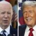 Biden’s gift to Trump: Golden opportunity to supercharge the economy