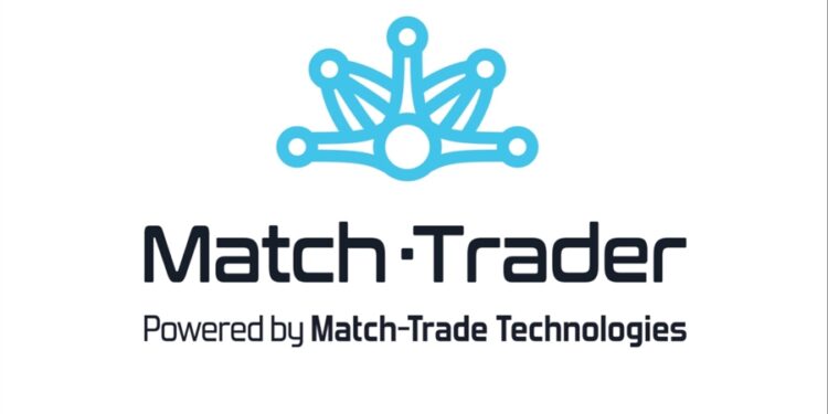 Forex Brokers Gain Automation with SkaleCRM-Match-Trader Integration