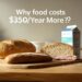 Why Food Costs $350/Year for the Average American Household?