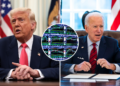 How Donald Trump’s Stock Market Performance Compares to Joe Biden