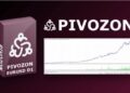 Pivozon Brings Indicator-Based Forex Trading to the D1 Timeframe
