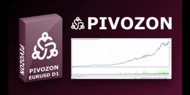 Pivozon Brings Indicator-Based Forex Trading to the D1 Timeframe