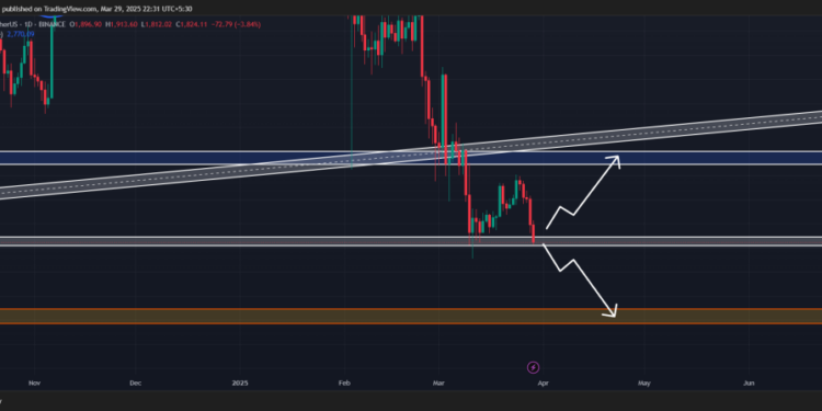 Time to Buy Ethereum? Whale Bags $58 Million of ETH