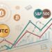 More losses for Bitcoin’s price? S&P 500 may have its say soon!