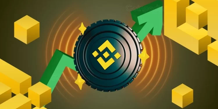 BNB Price Analysis and Short-term Forecast