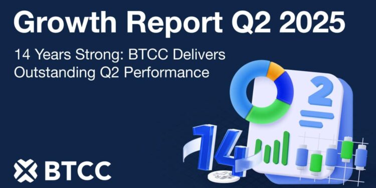 BTCC Exchange Reports Remarkable Q2 2025 Performance with $957 Billion Trading Volume