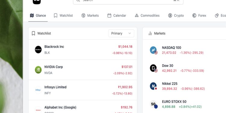 Amsflow gives you stock market clarity with one simple dashboard