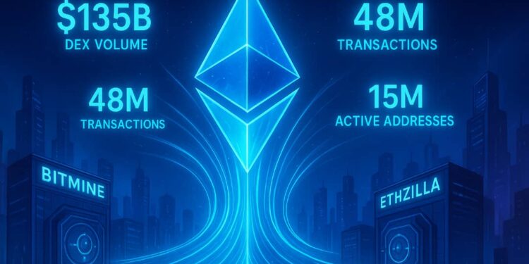 Ethereum Breaks On-Chain Records in August, Watch What The Numbers Say