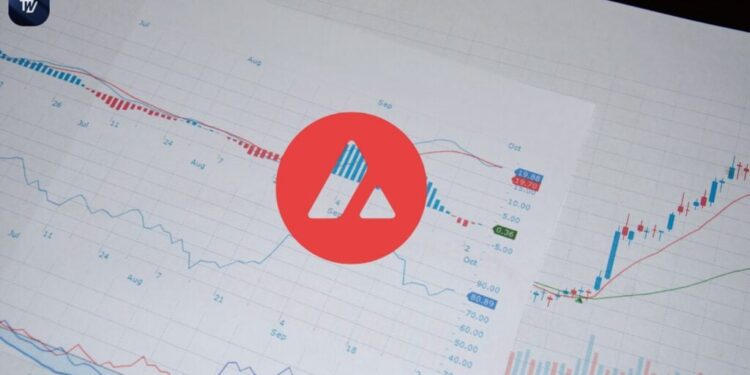 Avalanche (AVAX) Price Eyes $60 Resistance as ETF Filing Fuels Momentum