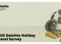 Holiday Travel on the Rise but Budgets Tighten, Deloitte Survey Finds