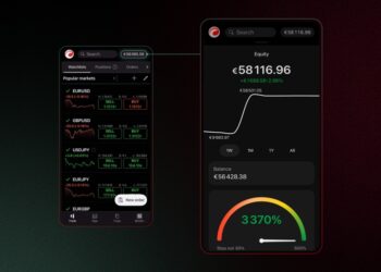 cTrader Mobile 5.6 Updates Tools for Retail Traders as Market Set to Hit $133B by This Decade