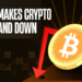What Makes Crypto Go Up and Down: A Comprehensive Guide