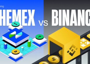 Phemex vs Binance: A Comprehensive Comparison of Features and Fees