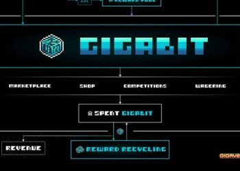 Gigaverse launches GIGABIT to power rewards with fixed model