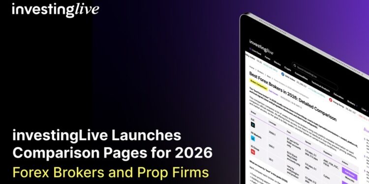 investingLive Launches 2026 Broker & Prop Firm Comparisons