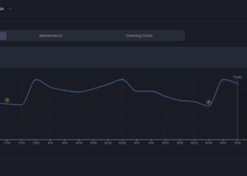 Canadian startup unveils AI tool for solar panel cleaning optimization