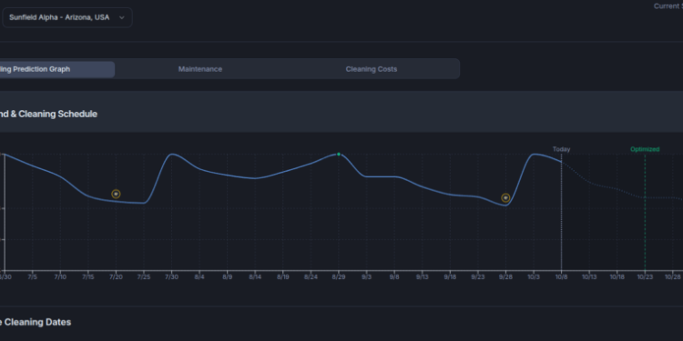 Canadian startup unveils AI tool for solar panel cleaning optimization
