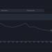 Canadian startup unveils AI tool for solar panel cleaning optimization