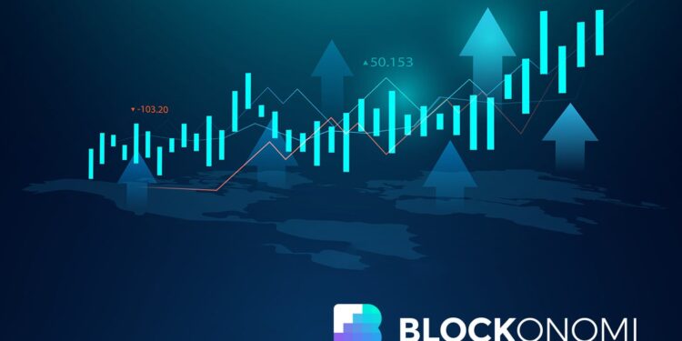 Global M2 Hits New Highs as Central Banks Quietly Expand Money Supply Across Six Major Economies