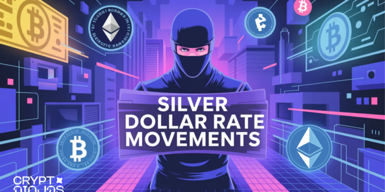 Silver Dollar Rate Movements and Their Role in Commodities Markets