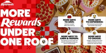 Pizza Hut Introduces New Hut Rewards, Evolving Loyalty Into a Membership That Delivers More Value and Access
