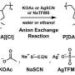 Anion swap unlocks sevenfold CO₂ capture in polyionic liquids