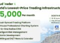 CloudTrader4 Launches World’s Lowest-Cost Trading Infrastructure for Forex Brokers and Prop Firms at $5,000 Per Month