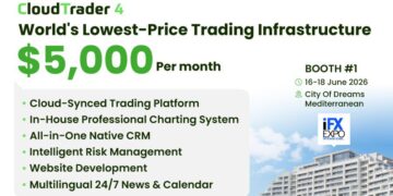 CloudTrader4 Launches World’s Lowest-Cost Trading Infrastructure for Forex Brokers and Prop Firms at $5,000 Per Month