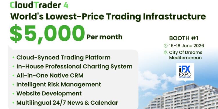 CloudTrader4 Launches World’s Lowest-Cost Trading Infrastructure for Forex Brokers and Prop Firms at $5,000 Per Month