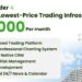 CloudTrader4 Launches World’s Lowest-Cost Trading Infrastructure for Forex Brokers and Prop Firms at $5,000 Per Month