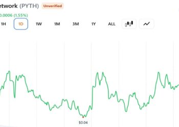 Pyth Network Targets Bloomberg’s $50 Billion Market-Data Empire