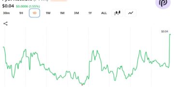 Pyth Network Targets Bloomberg’s $50 Billion Market-Data Empire