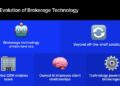 Why Scaling a Brokerage Requires More Than Off-the-Shelf Technology