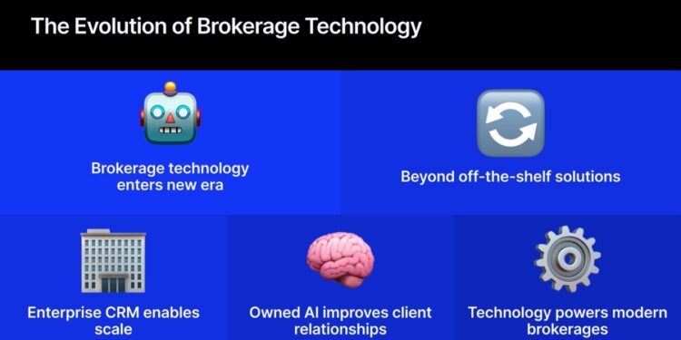 Why Scaling a Brokerage Requires More Than Off-the-Shelf Technology