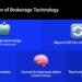 Why Scaling a Brokerage Requires More Than Off-the-Shelf Technology