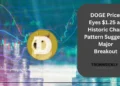 DOGE Price Eyes $1.25 as Historic Chart Pattern Suggests Major Breakout